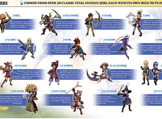 Final Fantasy Explorers