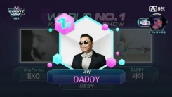 Psy wins 