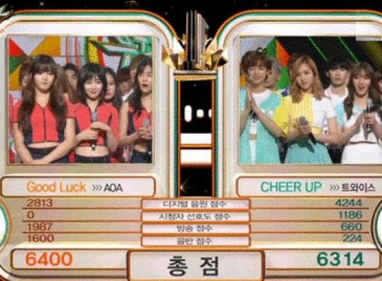 Music Bank Accidentally Gave First Place To AOA Instead Of Twice?