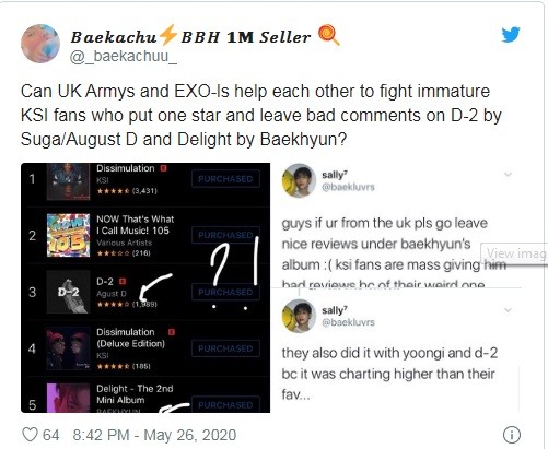 Fans Angry as BTS Suga and EXO's Baekhyun's Albums Get Mass Hate Reviews in UK iTunes from KSI Fans