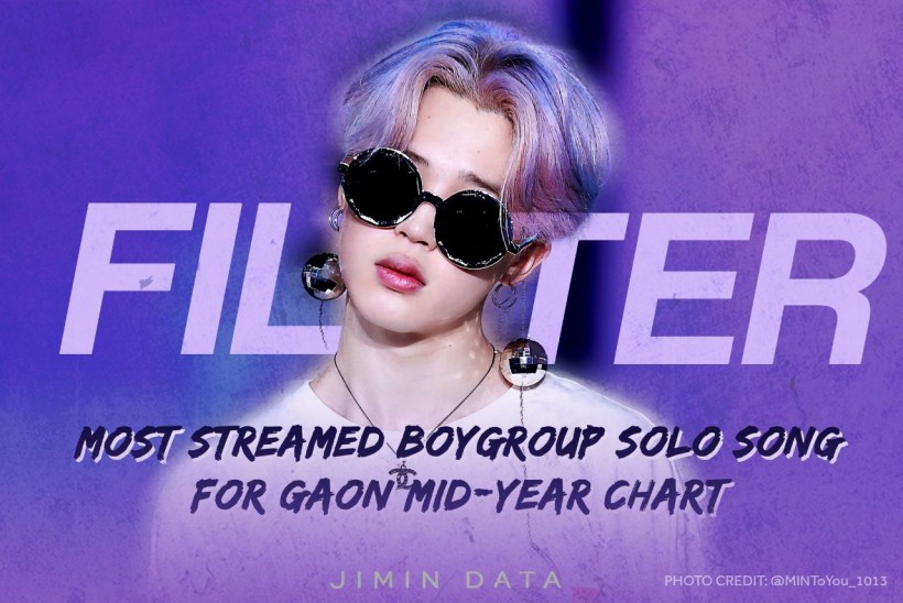 BTS's Jimin Has Just Snagged Another Triple Crown on iTunes, Amazon, and Billboard