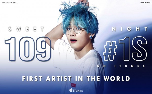 BTS V's 'Rainy Days' tops iTunes in 70 countries