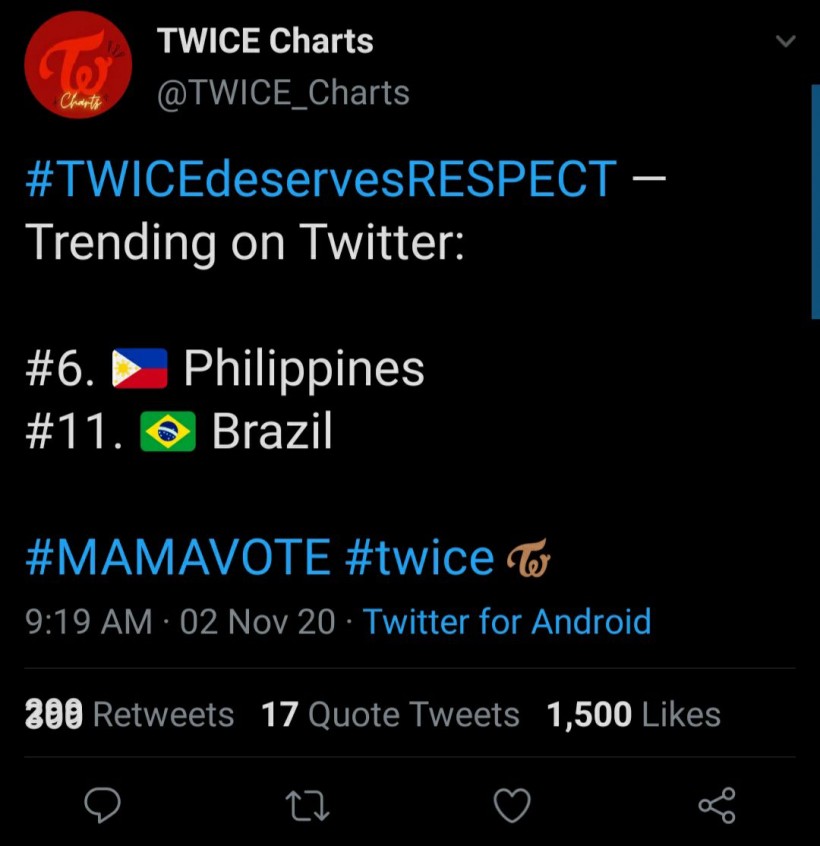 ONCEs Trend #TWICEdeservesRESPECT Defending TWICE From Malicious Comments