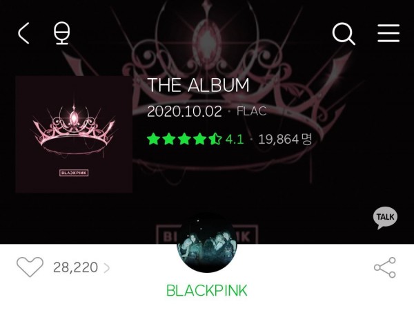 Aespa S Black Mamba Rated Extremely Low By Korean Netizens On Melon Kpophit Kpop Hit