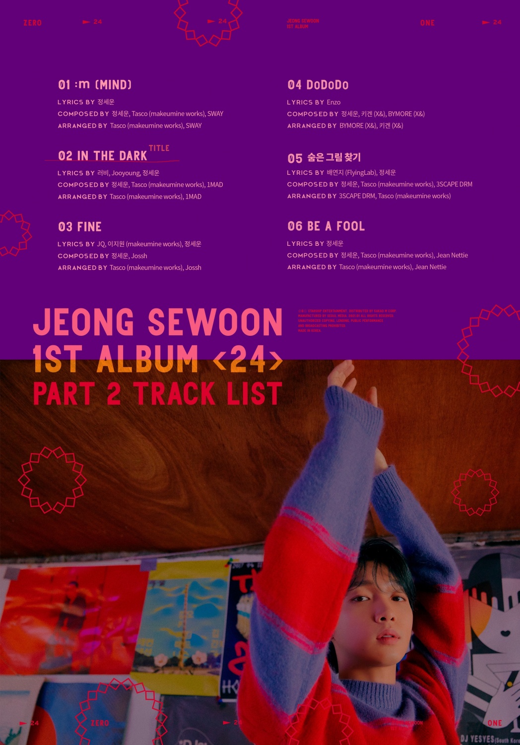 'Comeback' Jeong Se-woon reveals the second photo teaser