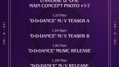 IZ*ONE D-D-DANCE Release Schedule