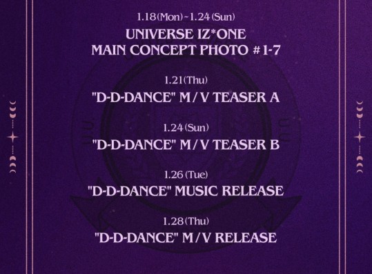 IZ*ONE D-D-DANCE Release Schedule