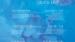 WJSN Unnatural Track List