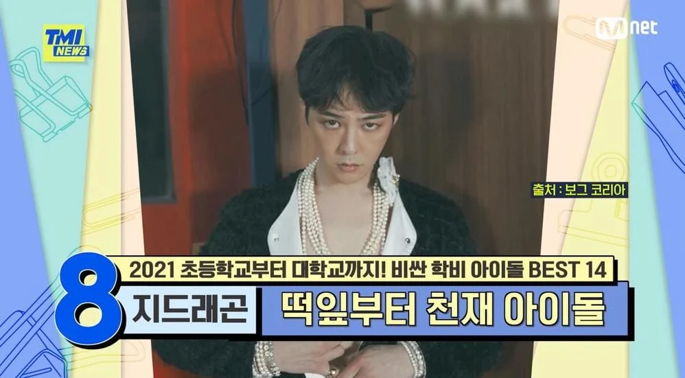 Mnet Under Fire For Inserting Bigbang G Dragon S Face On Seungri S Body Kpopstarz