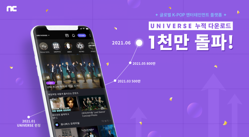 UNIVERSE Achieves 10 Million Downloads in Just Four Months!