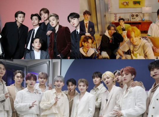 Boy Group Brand Reputation Rankings for August 2021