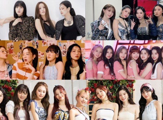 Five Girlgroups with highest sales
