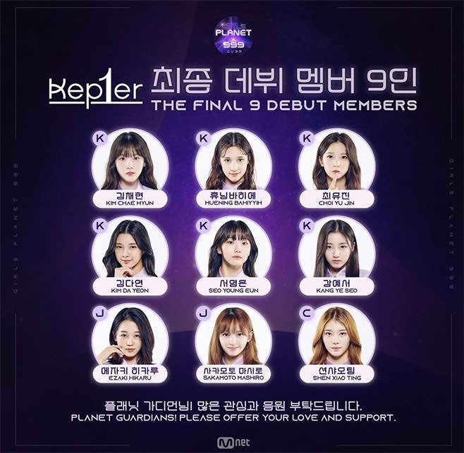What is the Official Meaning of Kep1er & How Long Will the Group Be Active? Here Are More Details About 'Girls Planet 999' Top 9 Debut