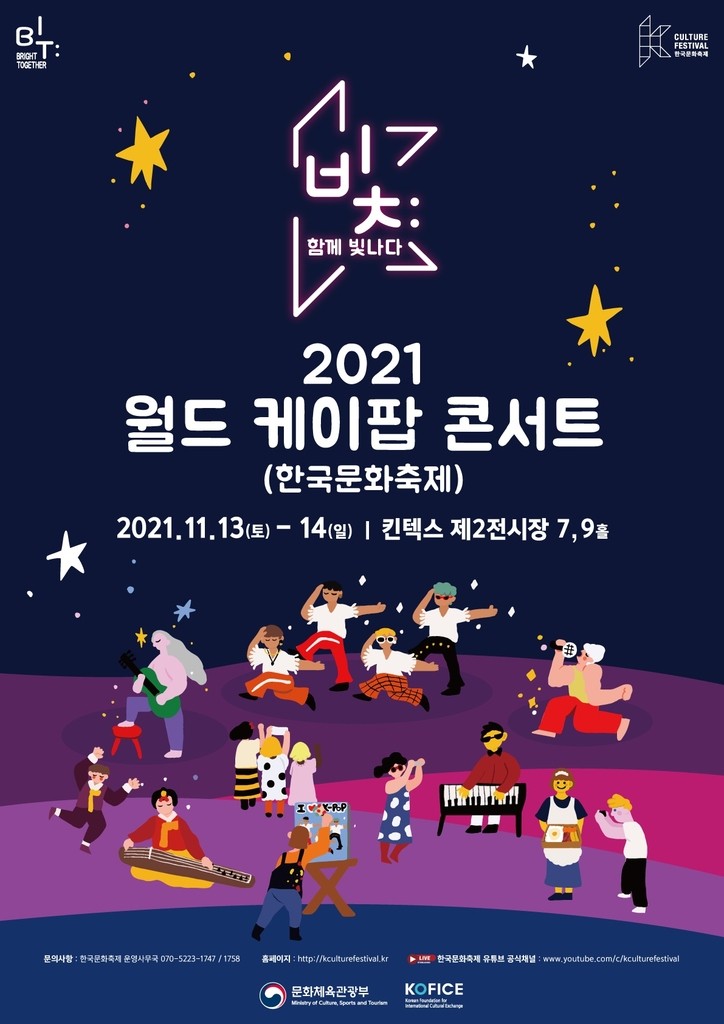 2021 World K-Pop Concert