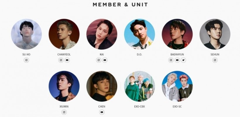 Lay Removed From EXO’s Line-up on SM Entertainment Website?- Eagle Eyed Fans Point Out