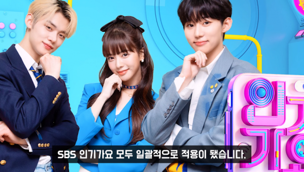 Kpop Idols earnings from performances in the music program