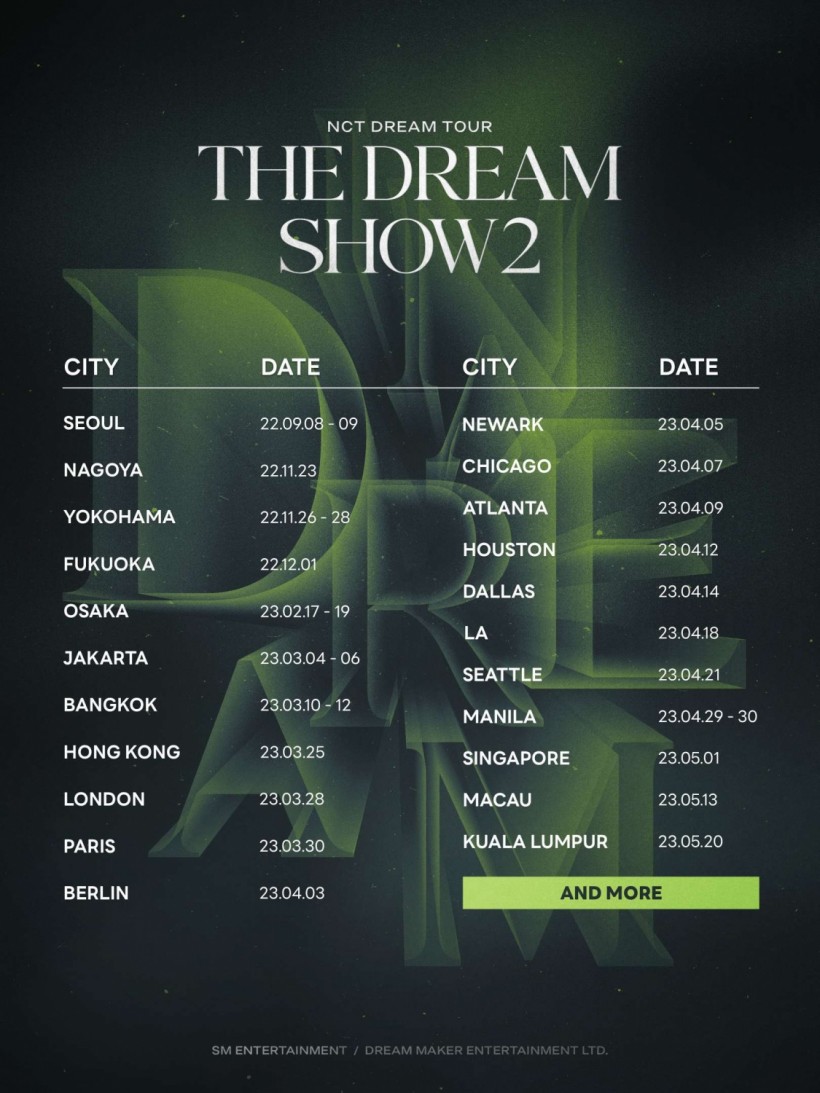 K-pop Group NCT Dream Has Added Kuala Lumpur to their Tour List