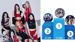 BABYMONSTER Replaces aespa as Group With Most Viewed Debut MV in 24 Hours