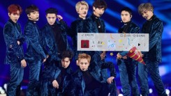 EXO Joins SEVENTEEN As Only Boy Groups to Achieve THIS on MelOn Top 100 in 2023