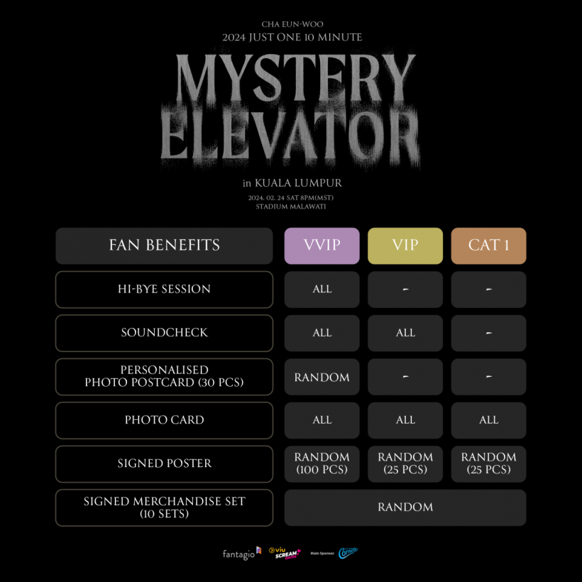 2024 Just One 10 Minute [Mystery Elevator]