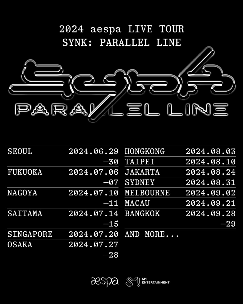 aespa 'SYNK - PARALLEL LINE' poster