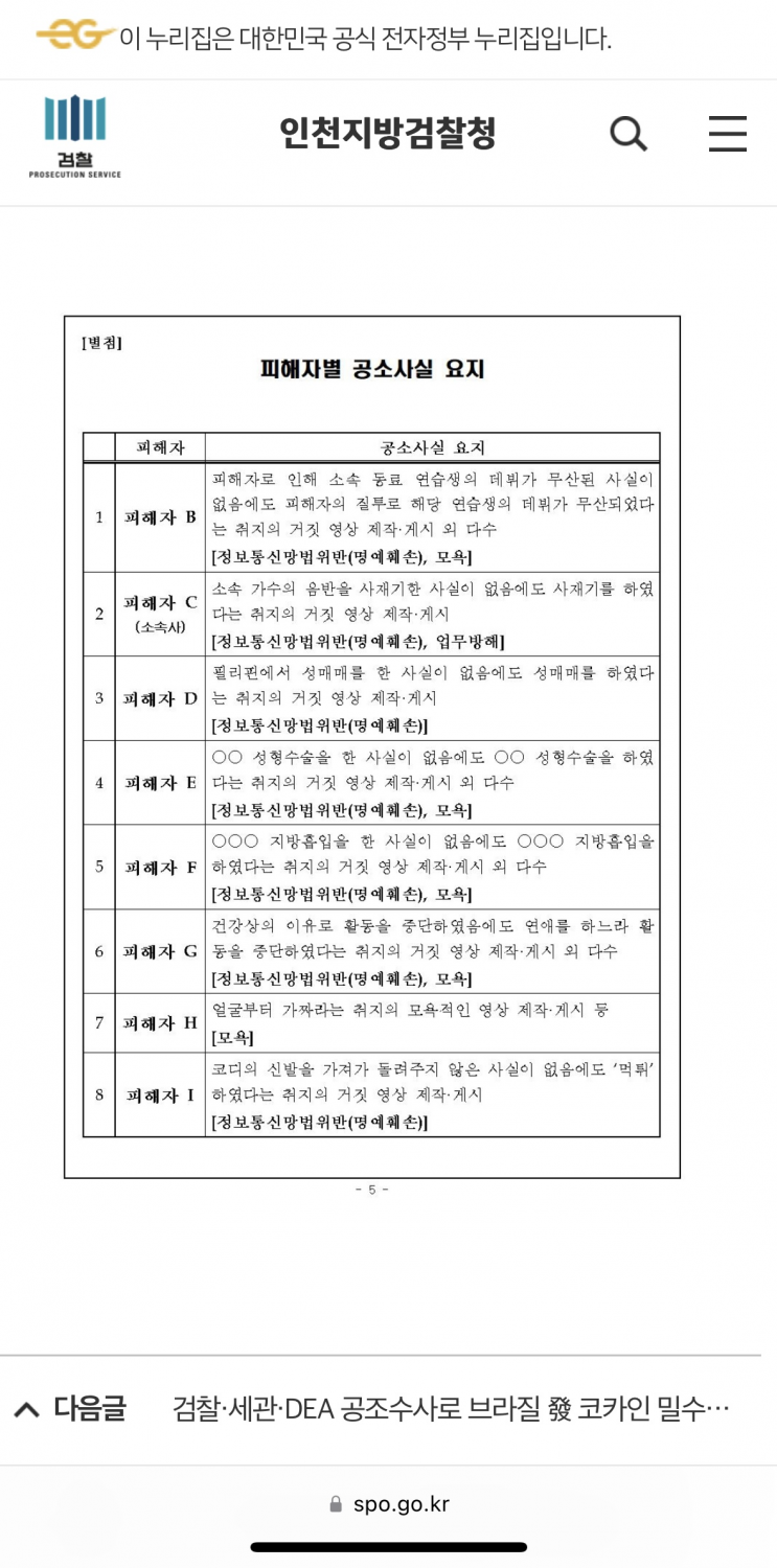 8 Idol Victims Who Sued Sojang Revealed: 'I Is From SM Entertainment'