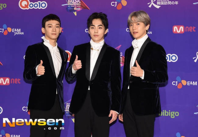 EXO-CBX