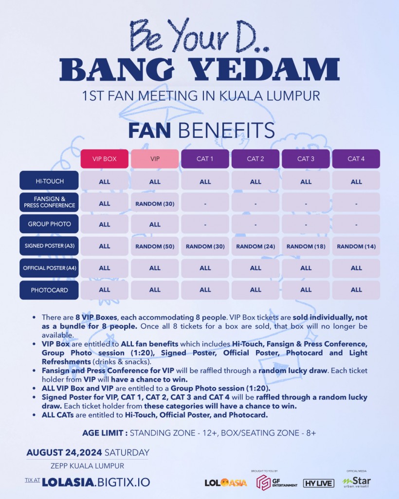 BANG YEDAM 1ST FANMEETING IN KUALA LUMPUR “BE YOUR D..”